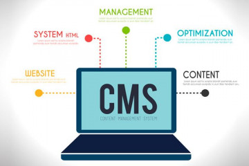 Cms